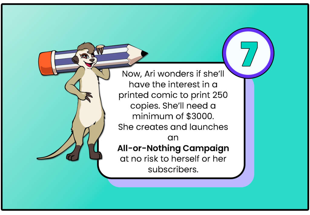 7. Now, Ari wonders if she'll have the interest in a printed comic to print 250 copies. She'll need a minimum of $3000. She creates and launches an All-or-nothing campaign at no risk to herself or her subscribers.