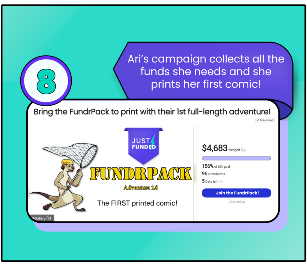 8. Ari's campaign collects all the funds she needs and she prints her first comic!