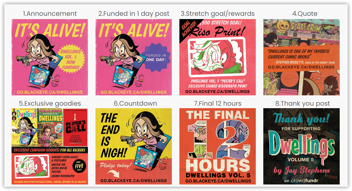 How to run a crowdfunding campaign - Crowdfunding Demystified